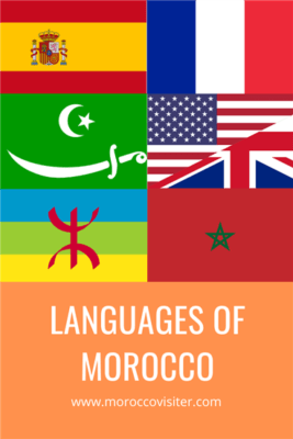 Morocco's spoken languages
